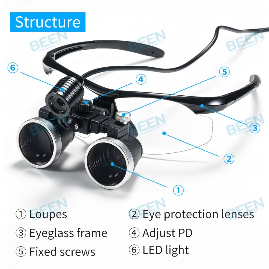 Loupes dentaires 2,5x420mm, Lo - Medical Laboratory avis et prix
